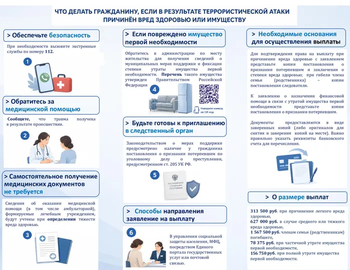 Памятка