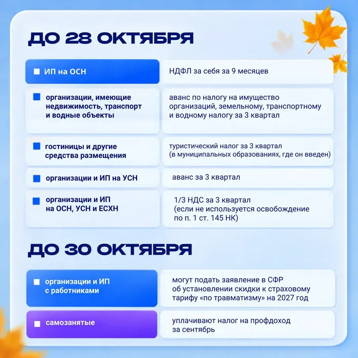 Календарь предпринимателя на октябрь 2026