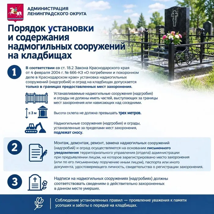 Правила установки надмогильных сооружений на кладбищах
