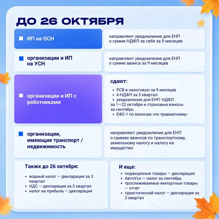 Календарь предпринимателя на октябрь 2026