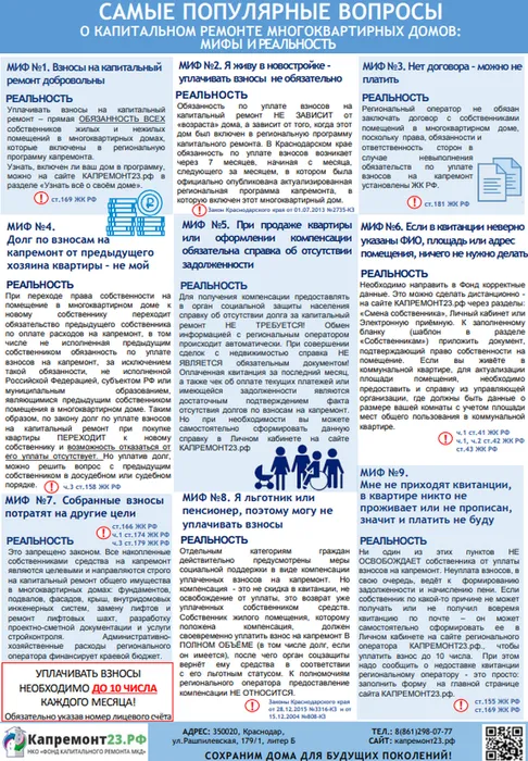 Памятка. Самые популярные вопросы и ответы о капремонте.