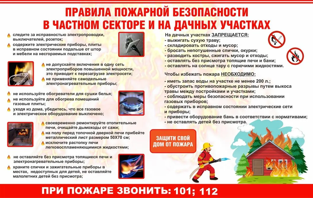 Правила
пожарной безопасности в частном секторе и на дачных участках
