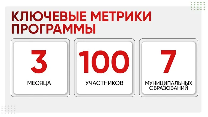 Меры поддержки участников СВО и членов их семей_page-0007