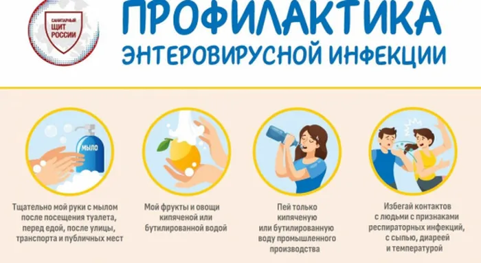 Энтеровирусная инфекция