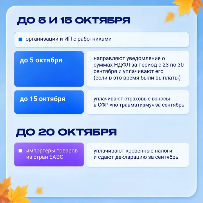 Календарь предпринимателя на октябрь 2026