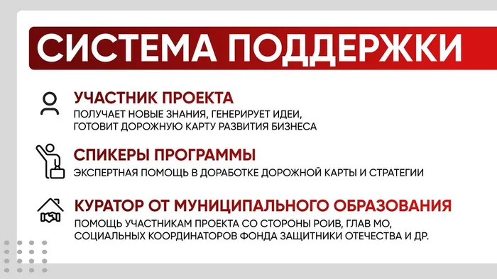 Меры поддержки участников СВО и членов их семей_page-0010